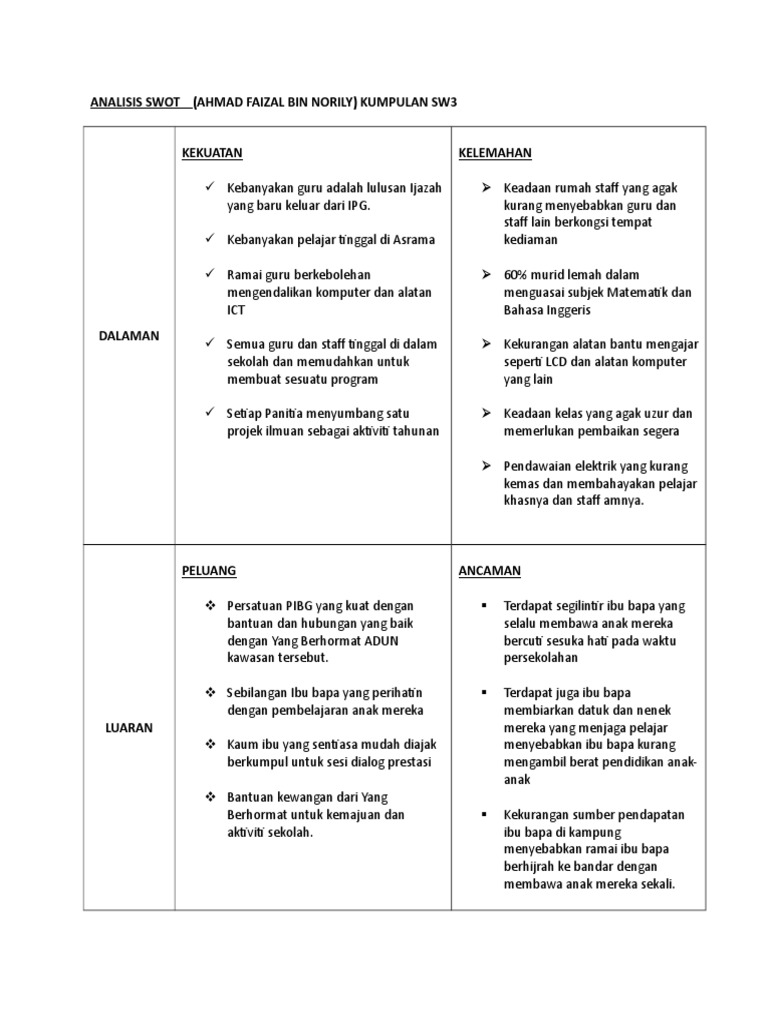 Analisis Swot Pdf