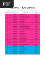 Jadual Kerja Ujian Lisan Bertutur Bahasa Melayu Dan Bahasa 