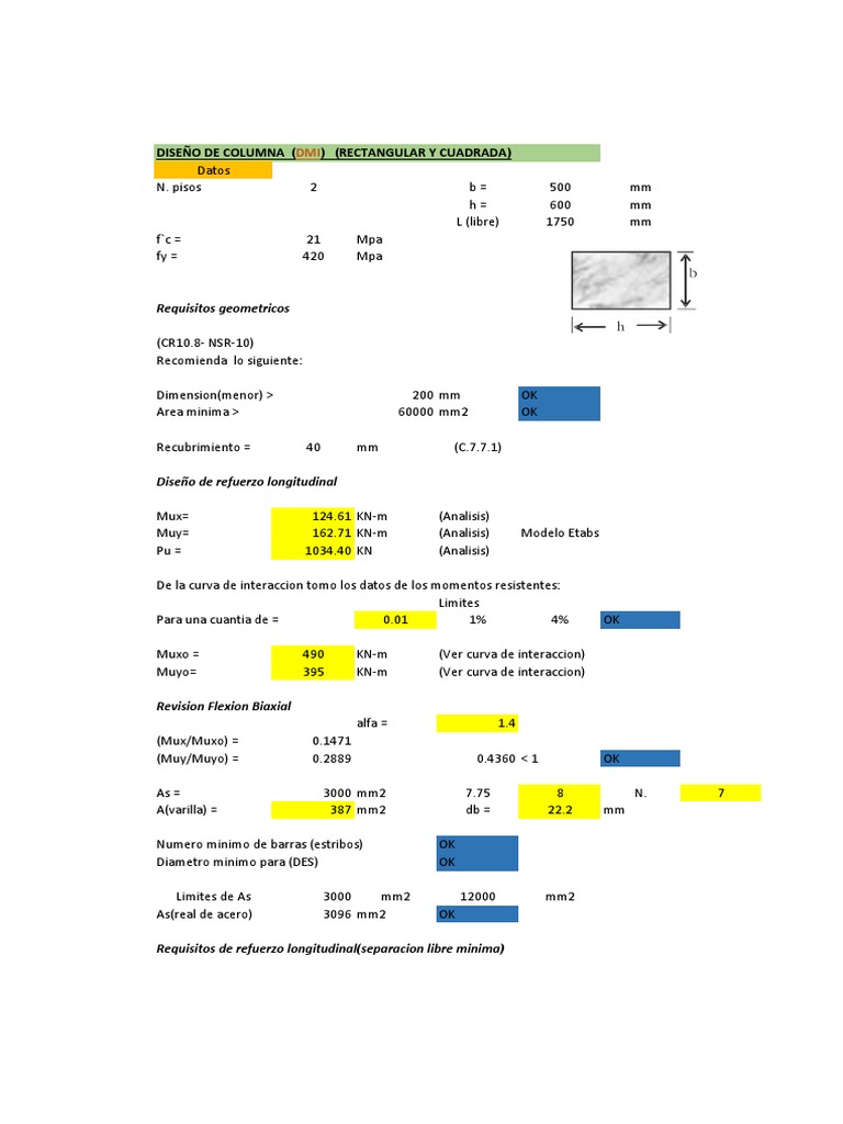 Diseño de columna rectangular de concreto reforzado para dos pisos ...