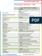 List_of_Brand_&_Canpaign_Ambassadors.pdf