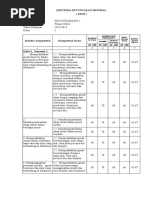 Aplikasi KKM PJOK Kelas 1 6 Dengan Microsoft Excel