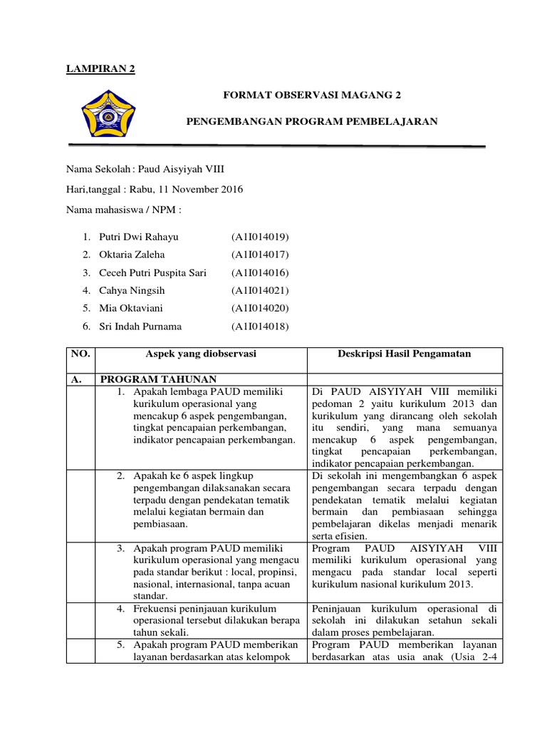 Observasi Kegiatan Pengembangan Di Kelompok Bermain