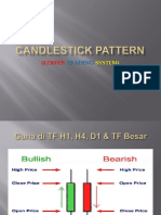 Candlestick Pattern PDF