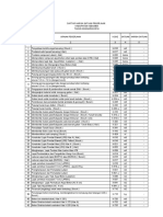 ANALISA HARGA SATUAN Lengkap