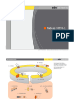 Tiempos Pre-Determinados - Tabla MTM1.pdf