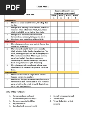 Tabel Aksi Pdf
