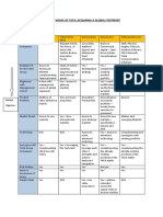 46550241-House-of-Tata-Global-Footprint.pdf