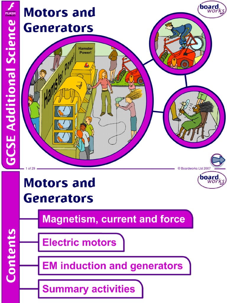 Motors and Generators Electric Generator Induction