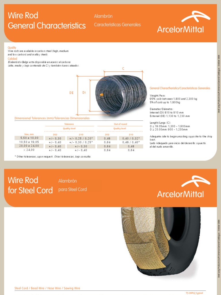 Arcelor Mittal Ürün Katalog PDF | PDF