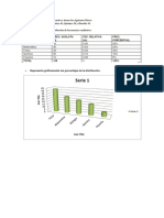 Tarea 2 Estadistica