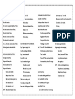 Daftar Lagu Rohani