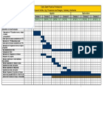 Carta Gantt Práctica