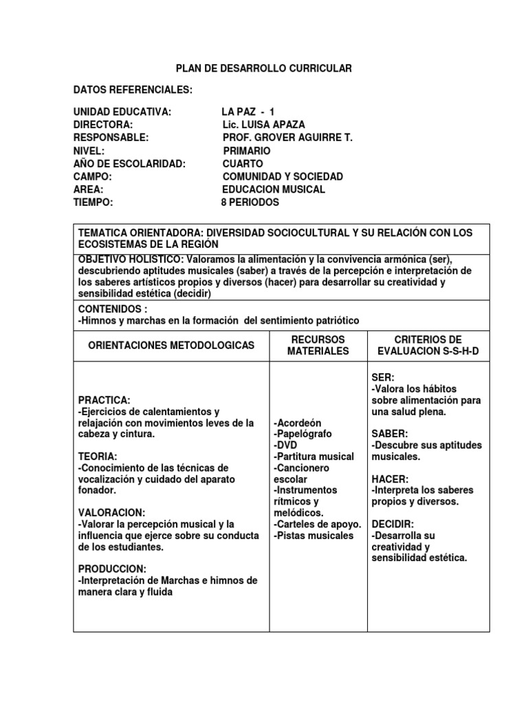 Plan de Desarrollo Curricular Primaria | PDF | Ritmo | Comunicación