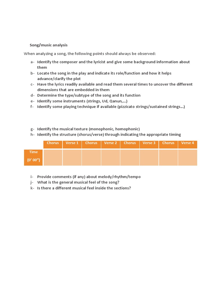 II-Explain Some Terms Used For Music in Appendix 1 III - Song/music ...