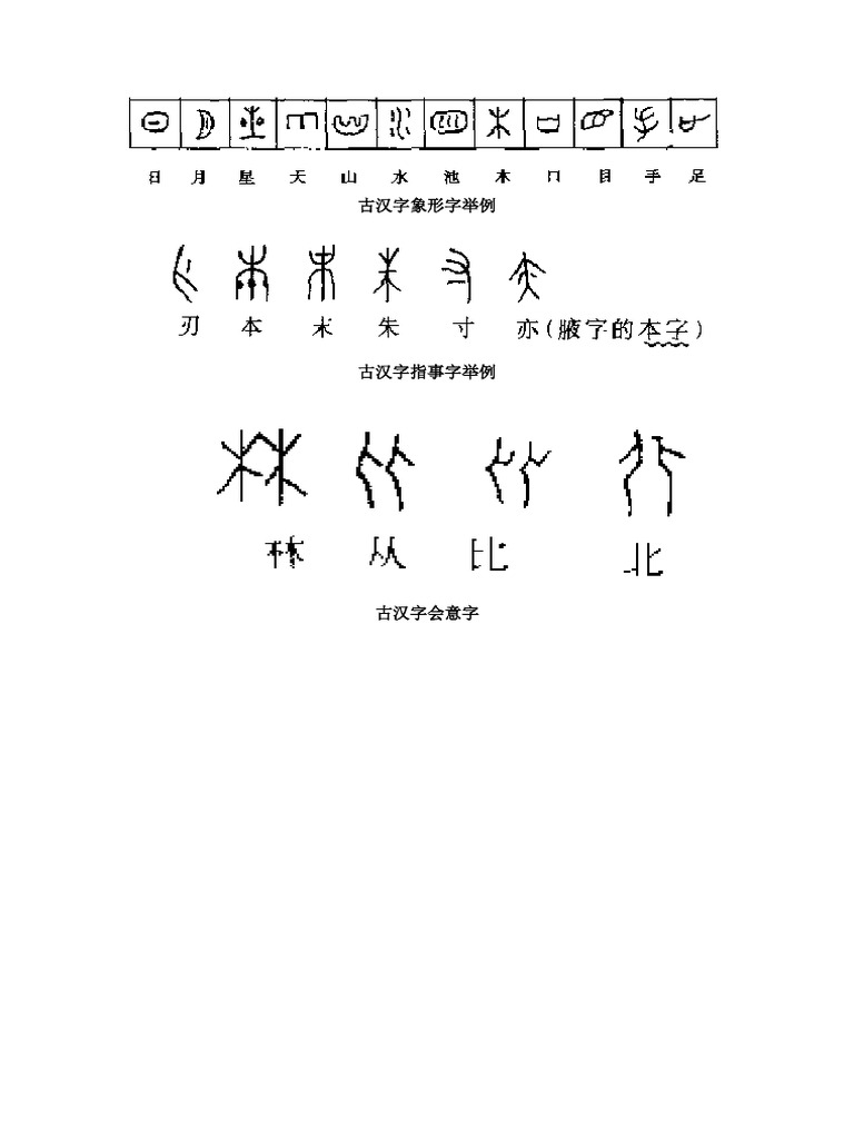 古汉字象形字举例