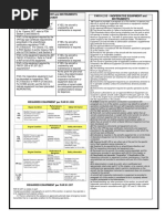 Regulación FAR de MEL
