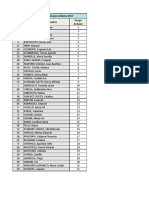 Grupos Arduino 2017