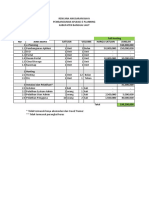 Draft RAB Aplikasi E-Planning v1