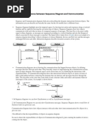 1-What Is The Difference Between Sequence Diagram and Communication Diagram in UML?