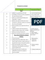 Manual de Procedimientos