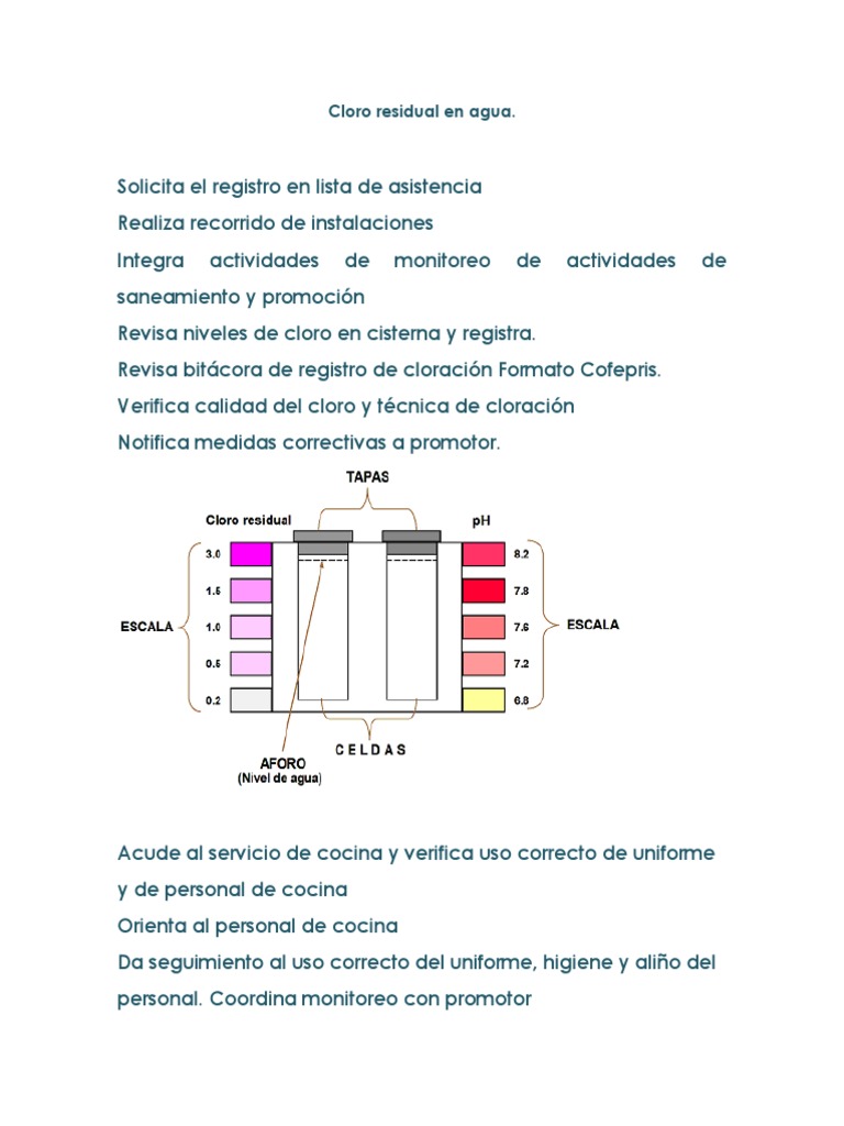 Cloro Residual. Saneamiento Bienestar