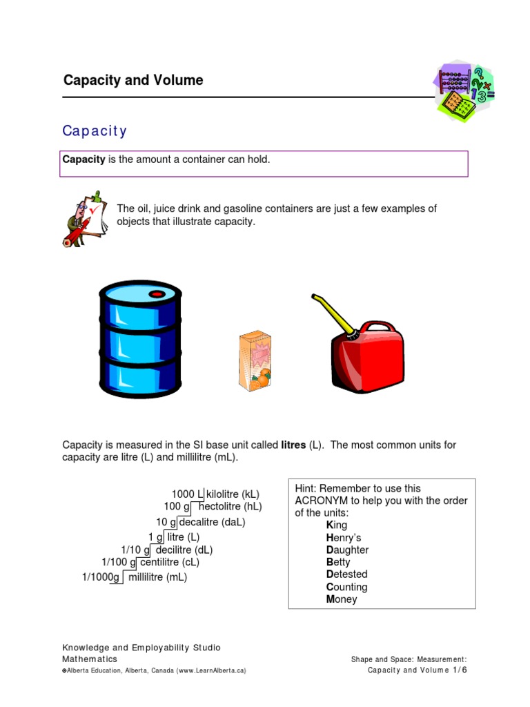 Capacity And Volume Litre Volume