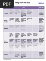 One Page Plan for PMO Metrics