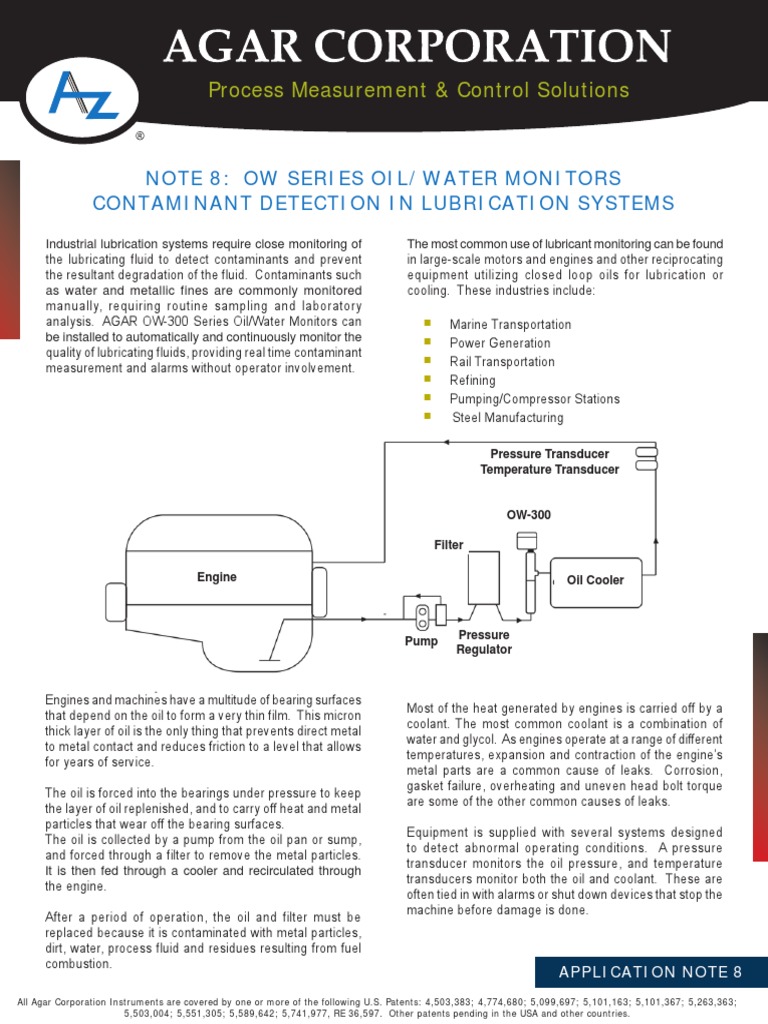 Agar Lube Contamination Appl 8 Lubricant (11 views)