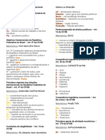 Mnemônicos de Direito Constitucional PDF