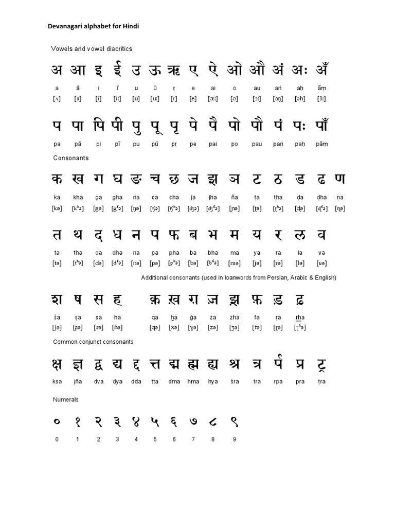 universal folder list pdf download in hindi