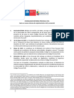 reforma procesal civil.pdf