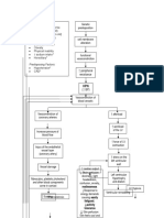 Pathophysiology CHF.doc