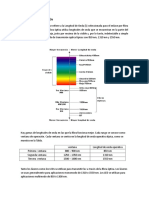 Ventanas de Operacion