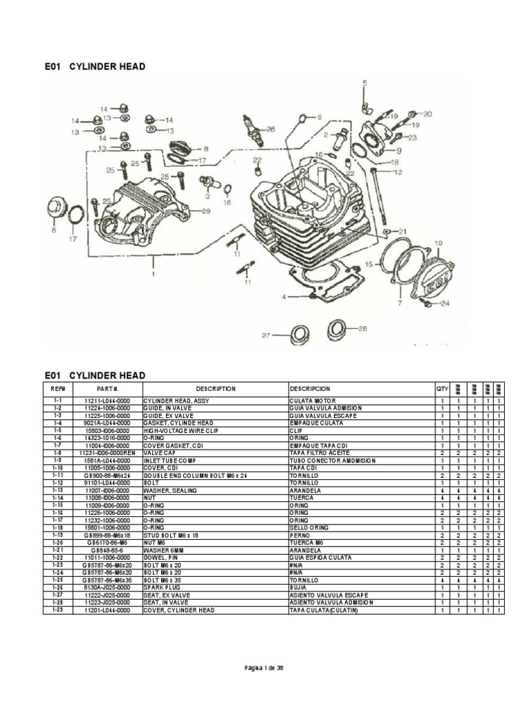 Motor Parts Breakdown for 110cc Engine | PDF | Carburetor | Throttle