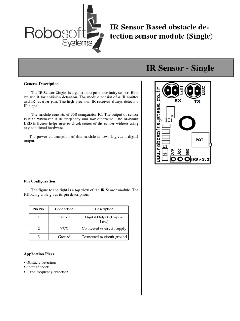 IR Single PDF | PDF