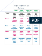 Jadwal PKM