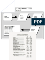 Rangkuman Akuntansi-Pajak
