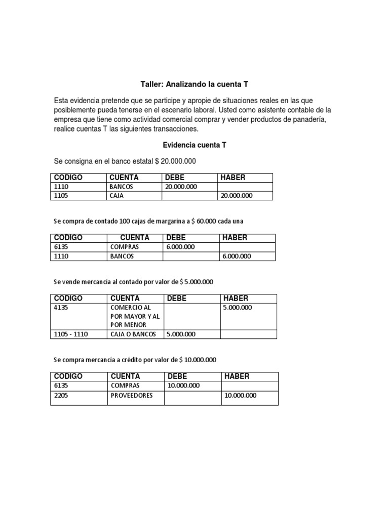 Taller de Cuentas T en Contabilidad | PDF | Bancario | Bancos