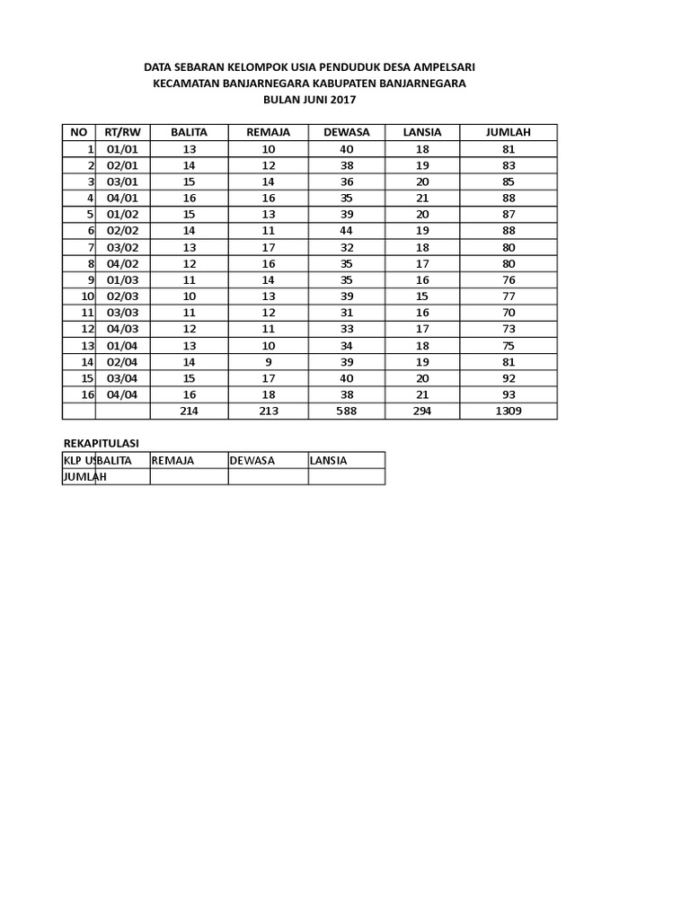 Merge and Center | PDF