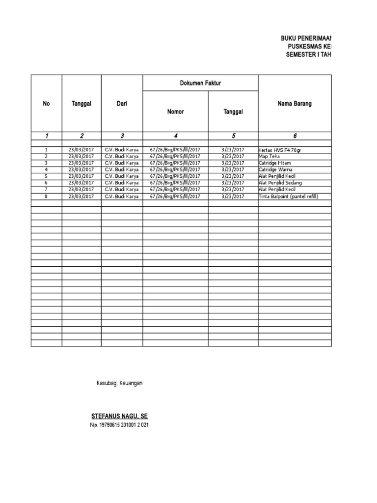 Laporan Barang Milik Daerah 2017 (Contoh) | PDF