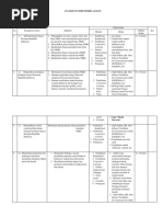 Download Analisis Materi Pembelajaran Kelas V by Aguz Bisa SN356128026 doc pdf