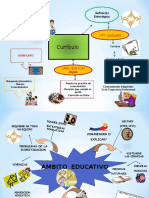 Unidad III Técnica de Curriculo