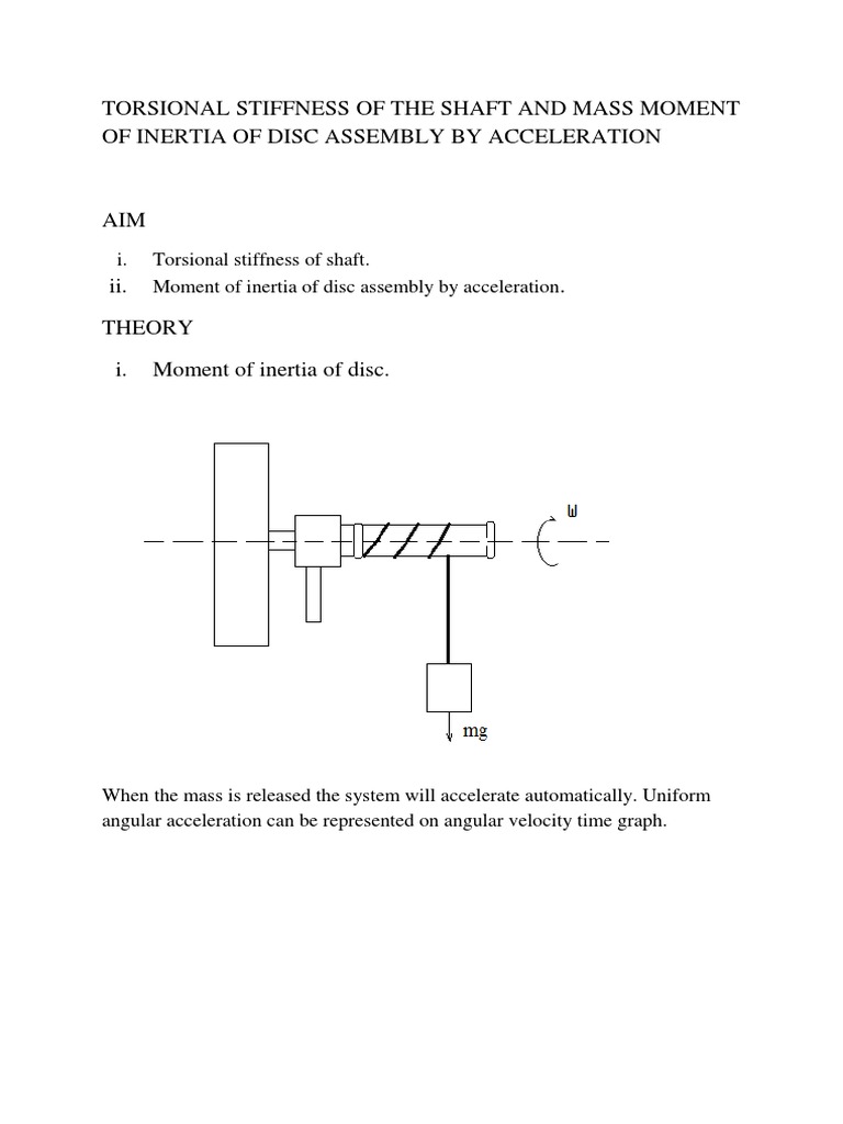 5.Torsional Stiffness of the Shaft and Mass Momentof Inertia of Disc