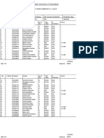 Employees' State Insurance Corporation: Contribution History of 44000124480001001 For Apr2017