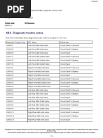 ABS, Diagnostic Trouble Codes