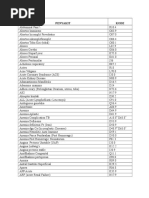 Download ICD 10  by rahmiati SN356138313 doc pdf