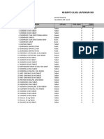 Rekapitulasi Laporan Narkotika: NO Nama Satuan Stok Awal Pemasukan PBF
