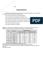 Evolução dos indicadores educacionais no Brasil e SC segundo o PNE 2014-2016