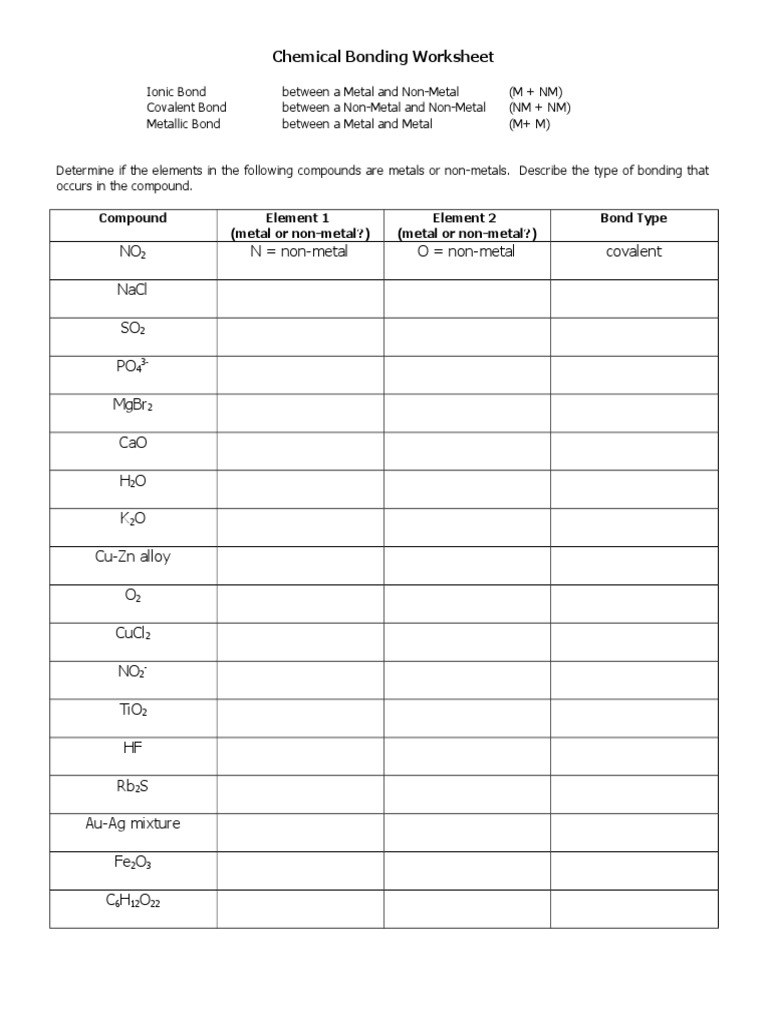 worksheet. Chemical Bond Worksheet. Grass Fedjp Worksheet Study Site