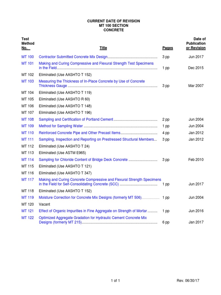 Materials Manual PDF Concrete Calibration